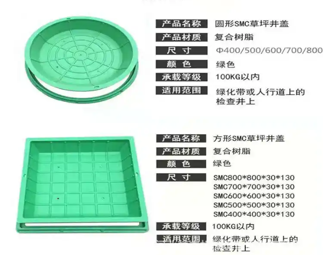 海棠树脂复合种植井盖展示